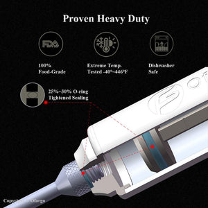 Stainless Steel Marinade Meat Injector Syringe